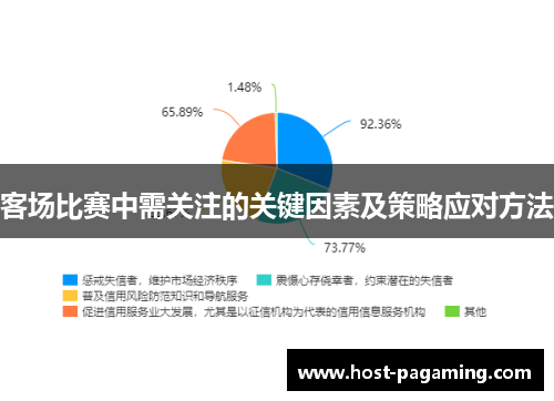 客场比赛中需关注的关键因素及策略应对方法