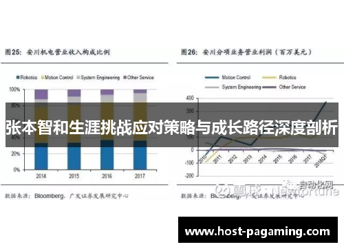 张本智和生涯挑战应对策略与成长路径深度剖析