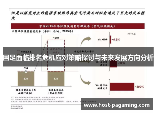 国足面临排名危机应对策略探讨与未来发展方向分析