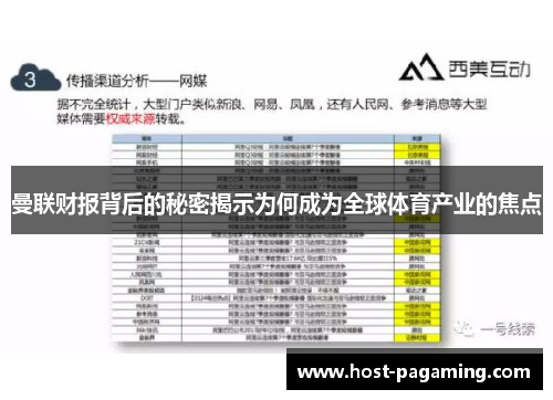 曼联财报背后的秘密揭示为何成为全球体育产业的焦点