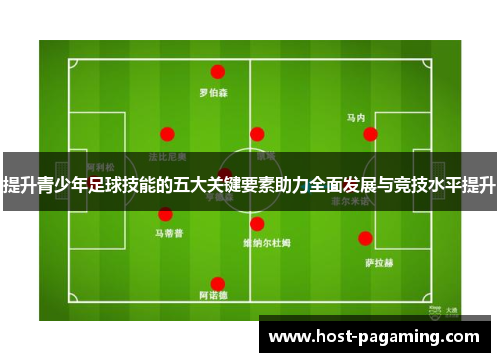 提升青少年足球技能的五大关键要素助力全面发展与竞技水平提升