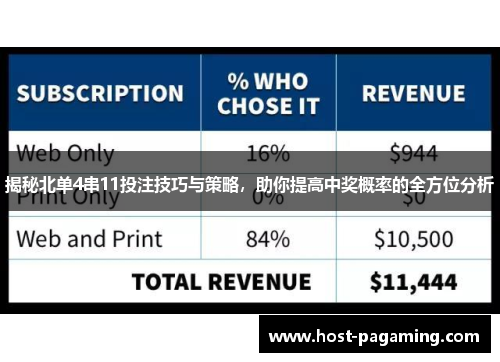 揭秘北单4串11投注技巧与策略，助你提高中奖概率的全方位分析