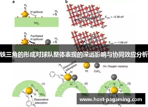 铁三角的形成对球队整体表现的深远影响与协同效应分析