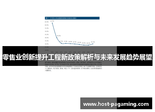 零售业创新提升工程新政策解析与未来发展趋势展望