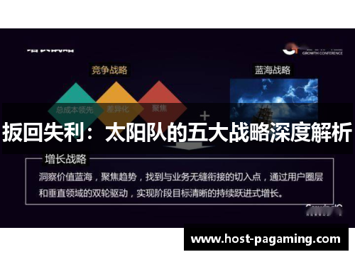 扳回失利：太阳队的五大战略深度解析