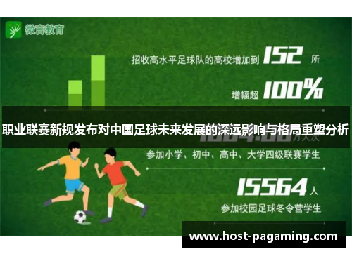 职业联赛新规发布对中国足球未来发展的深远影响与格局重塑分析 职业联赛新规发布对中国足球未来发展的深远影响与格局重塑分析