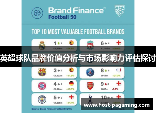 英超球队品牌价值分析与市场影响力评估探讨 英超球队品牌价值分析与市场影响力评估探讨
