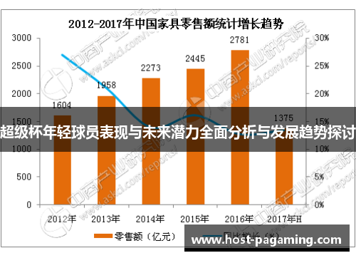超级杯年轻球员表现与未来潜力全面分析与发展趋势探讨 超级杯年轻球员表现与未来潜力全面分析与发展趋势探讨
