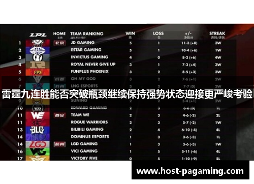 雷霆九连胜能否突破瓶颈继续保持强势状态迎接更严峻考验